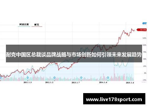 耐克中国区总裁谈品牌战略与市场创新如何引领未来发展趋势