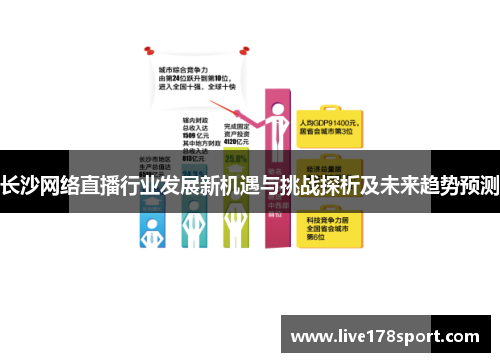长沙网络直播行业发展新机遇与挑战探析及未来趋势预测